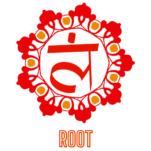 Root Chakra Affirmation