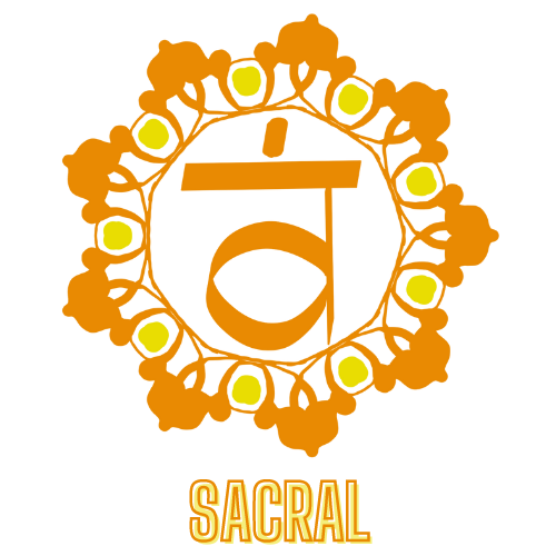 sacral chakra affirmation logo