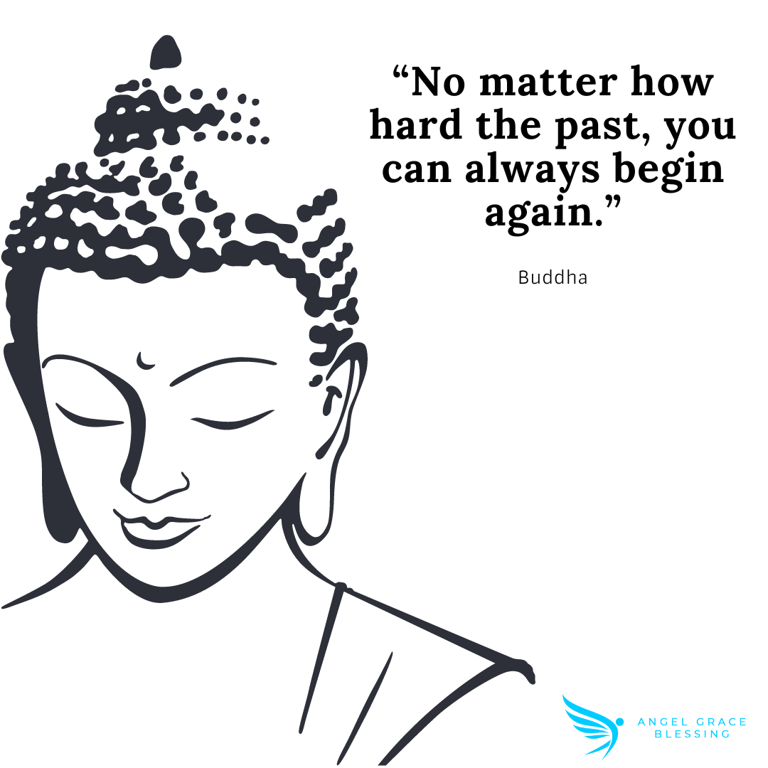 buddha renewal message